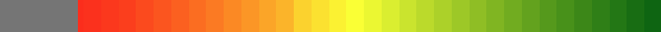 Falsecolor