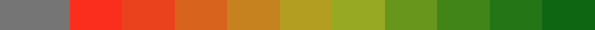Falsecolor_Alt_10